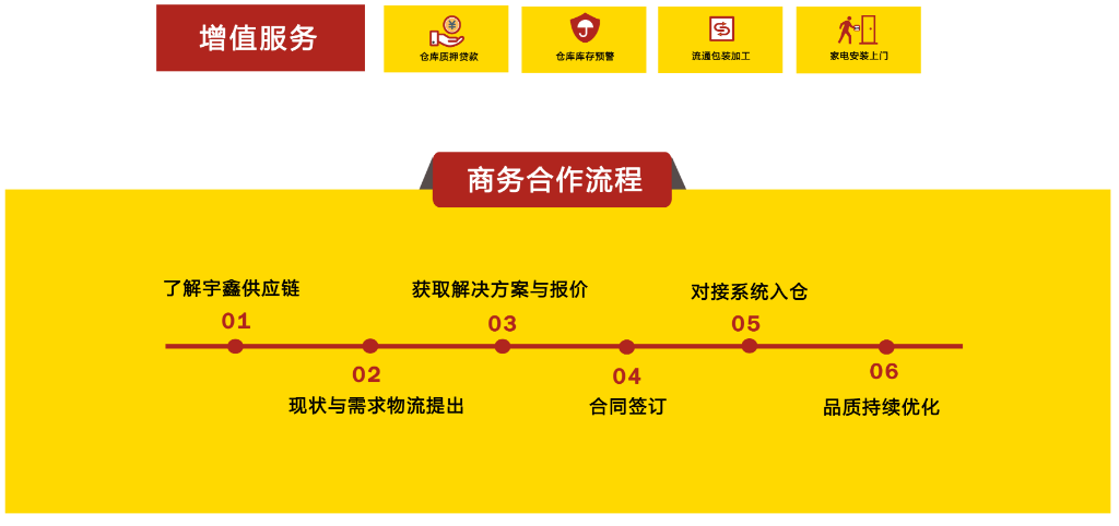 三个黑人玩一个女4P文