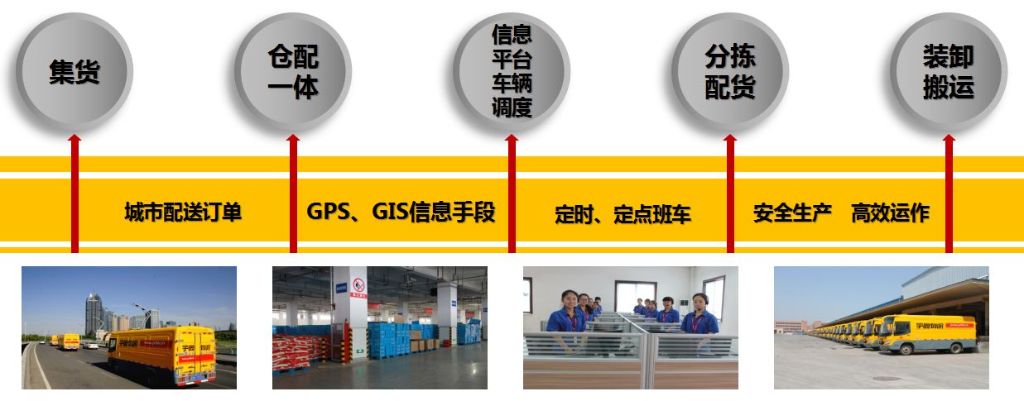 三个黑人玩一个女4P文