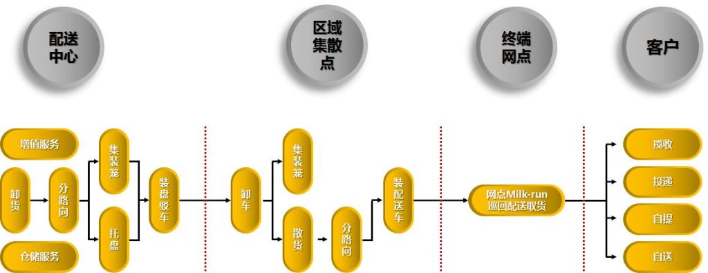 三个黑人玩一个女4P文