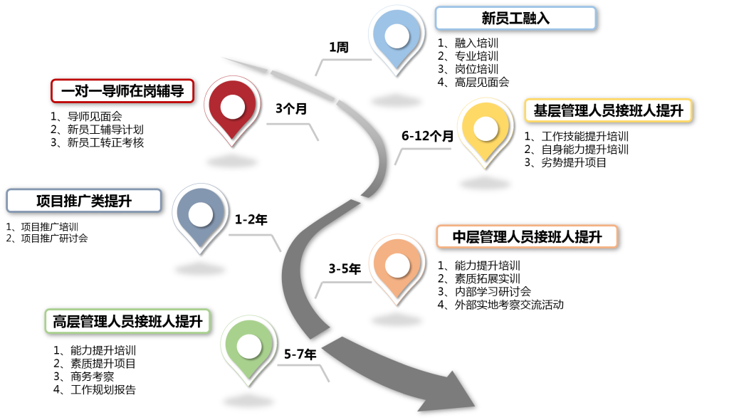 三个黑人玩一个女4P文