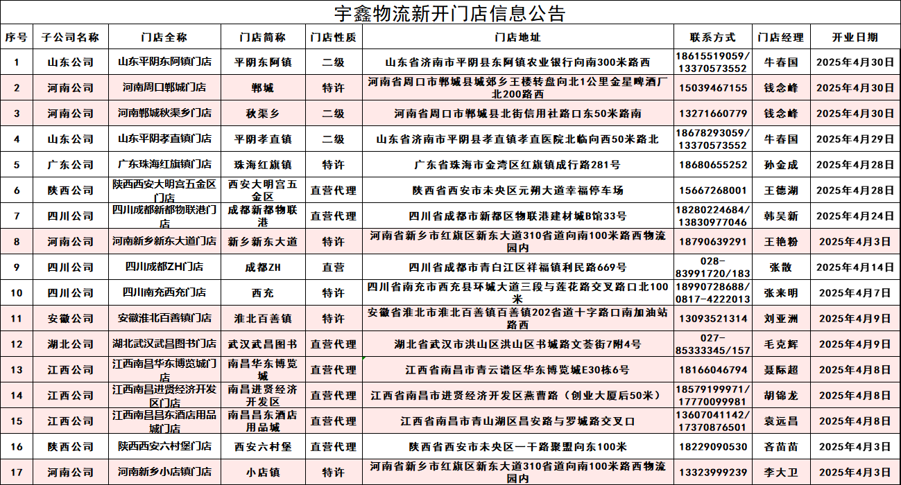 三个黑人玩一个女4P文