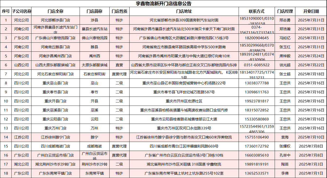 三个黑人玩一个女4P文