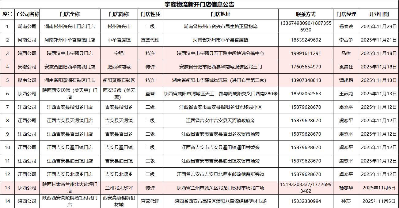 三个黑人玩一个女4P文