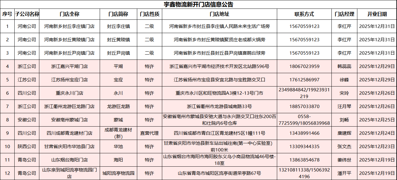 三个黑人玩一个女4P文