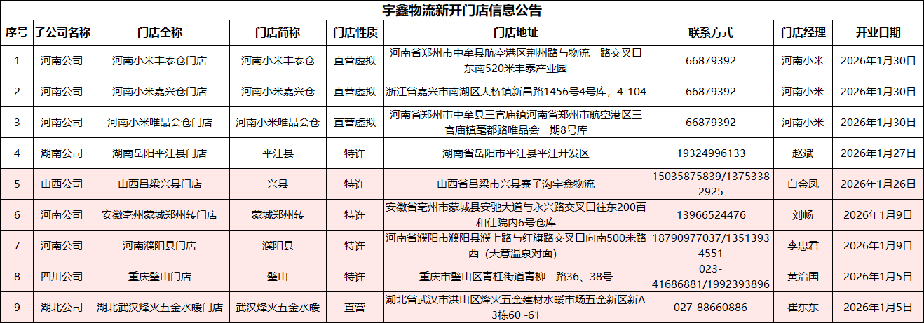 三个黑人玩一个女4P文