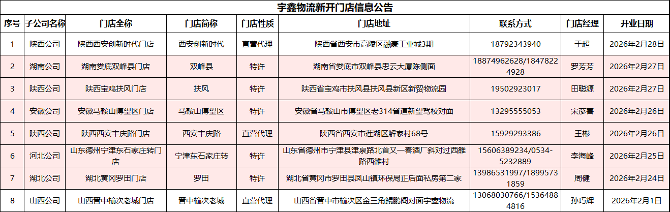 三个黑人玩一个女4P文