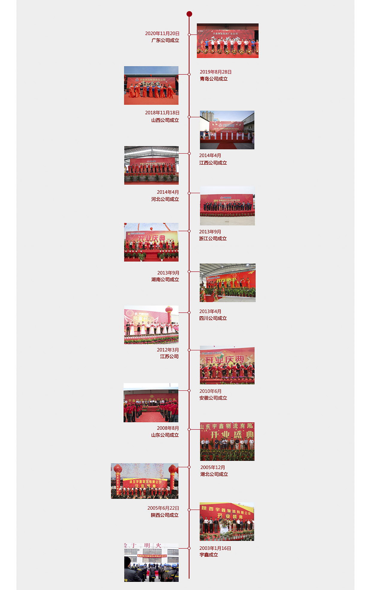 三个黑人玩一个女4P文