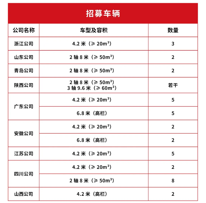 三个黑人玩一个女4P文