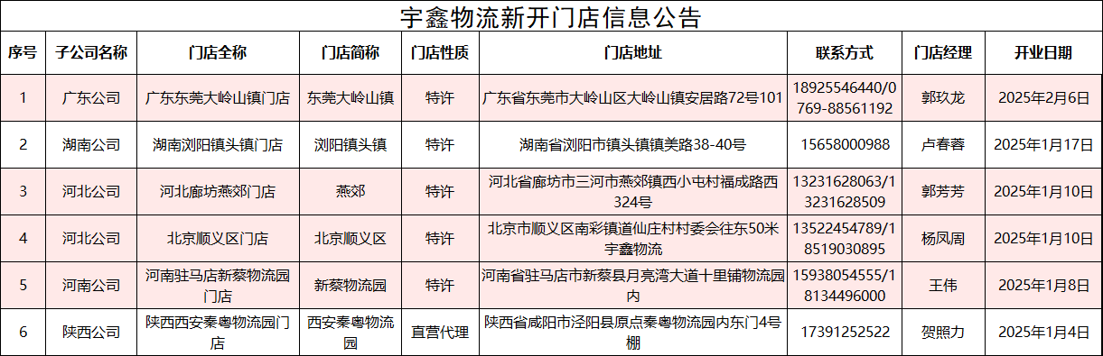 三个黑人玩一个女4P文