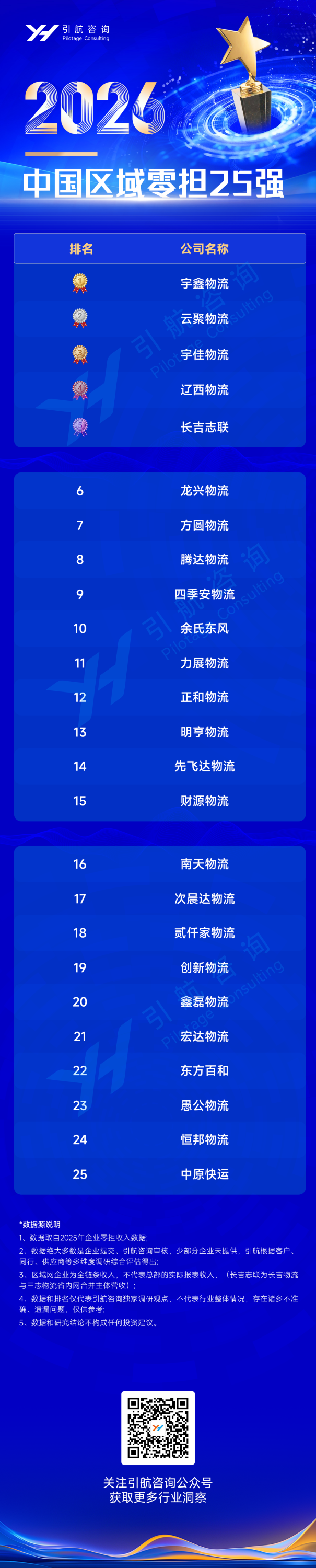 三个黑人玩一个女4P文