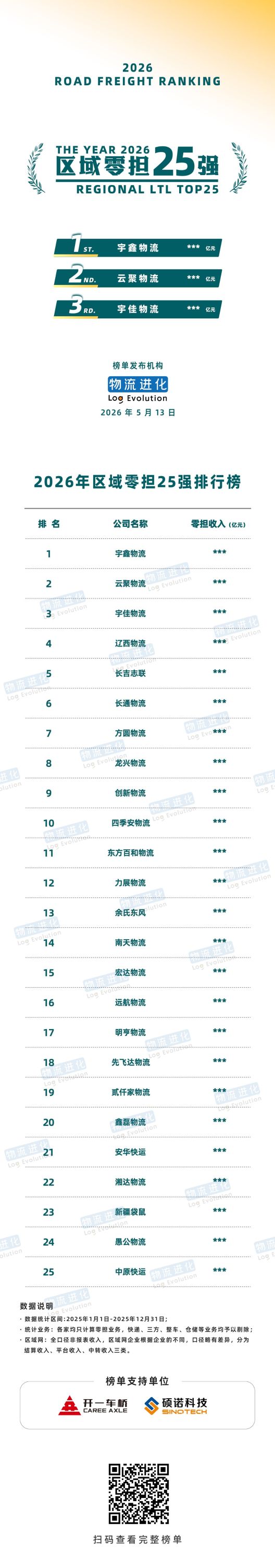 三个黑人玩一个女4P文